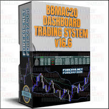 BBMAC20 DASHBOARD TRADING SYSTEM