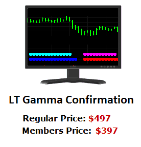 LT Gamma Confirmation