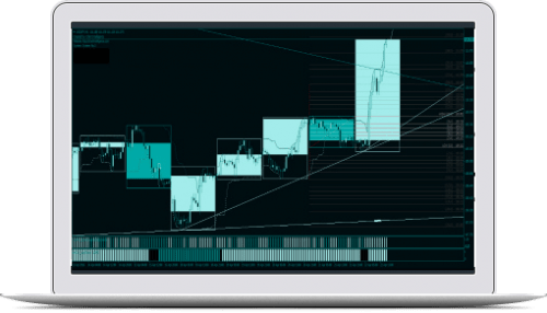 Chart Intelligence System No.3